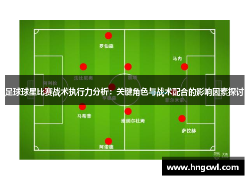 足球球星比赛战术执行力分析：关键角色与战术配合的影响因素探讨