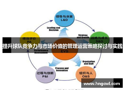 提升球队竞争力与市场价值的管理运营策略探讨与实践